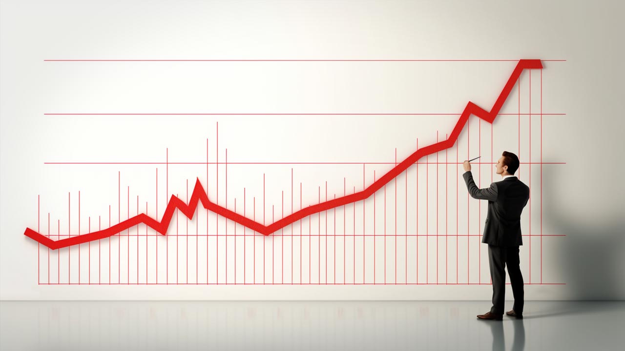 What is scalability in a Business model?